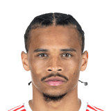 Sané
